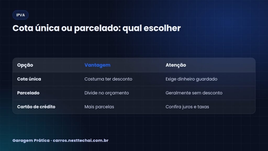 Cota única ou parcelado: qual escolher