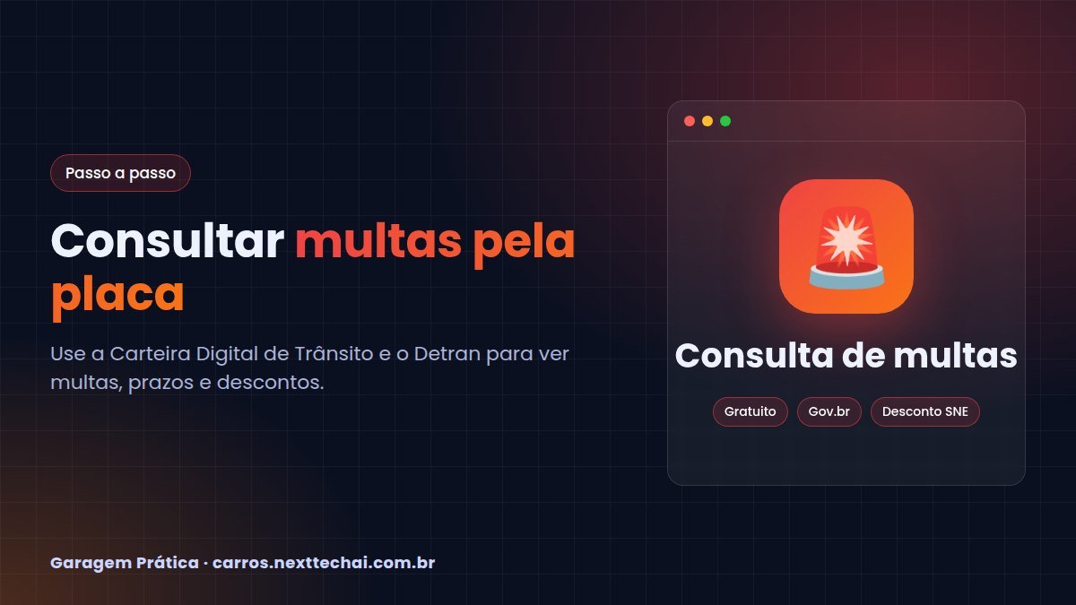 Consultar multas pela placa: guia pelos canais oficiais
